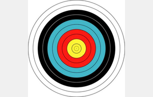 RESULTATS DU SAMEDI ET PRE INSCRITS POUR LES PHASES FINALES