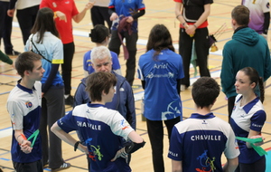 Championnat régional jeunes salle 🎯