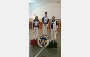 Caroline (CFCL) médaille de Bronze !!!