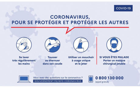 COVID-19 : ACCES AUX INSTALLATIONS ET COMPETITIONS